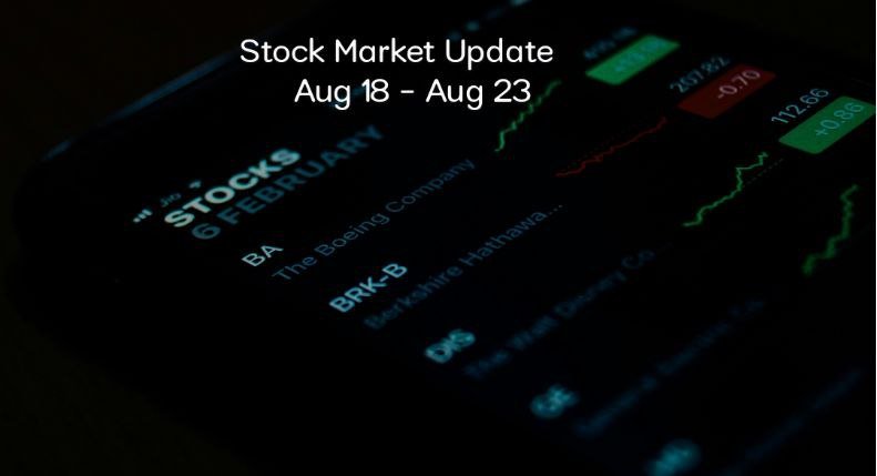 Weekly Stock Market Update